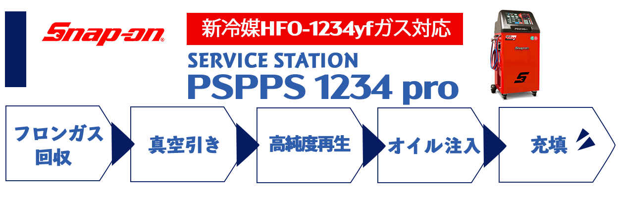 ps1234pro 新冷媒対応 カーエアコンサービスステーション
